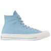 SHAI X Converse Chuck 70 Hi True Sky Light Blue Men Sneakers Egret A18990C