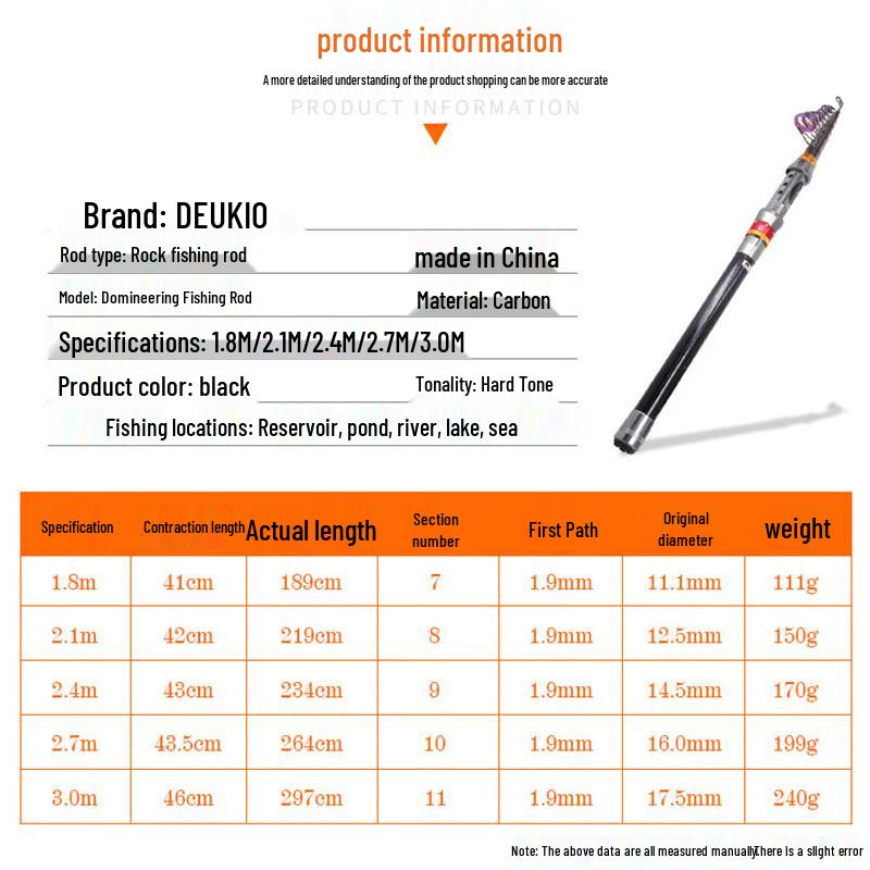 DEUKIO BaDao Carbon Telescopic Sea Fishing Rod