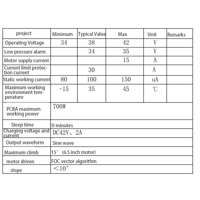 Factory DIY 6.5/8/10 Inch Scooter Motherboard Controller For Self Balancing Smart Scooter Accessories Hoverboard 36V