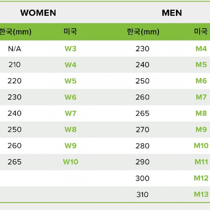 Crocs Classic Scary Dino Clog Toddler 211372 001