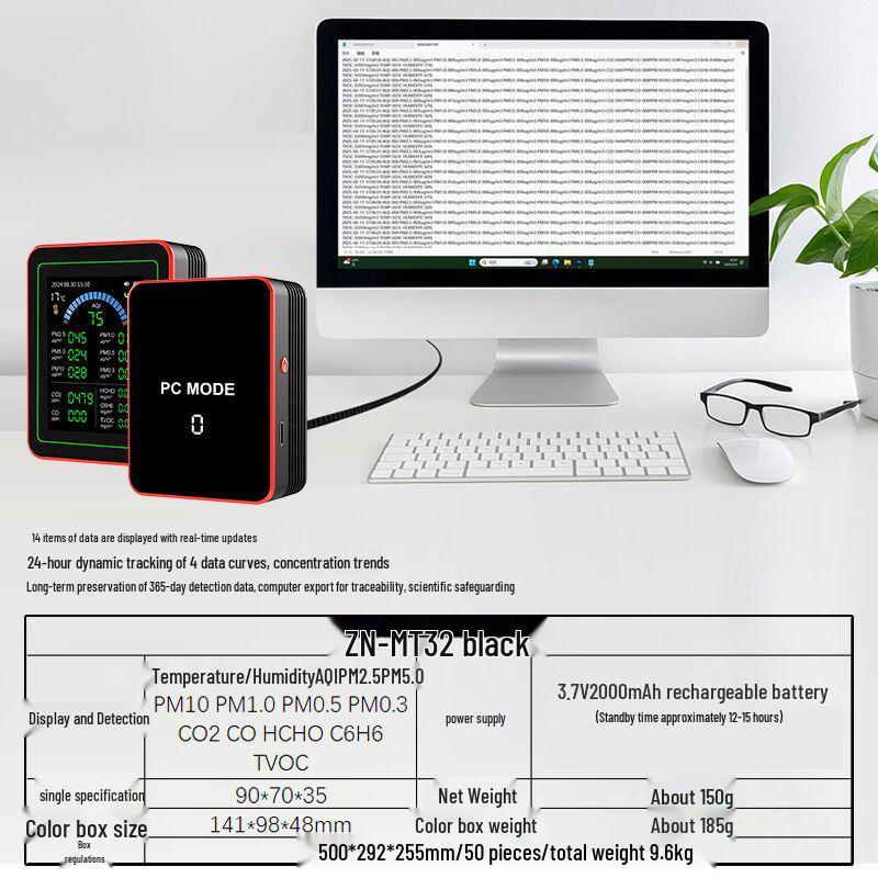 Smart Air Quality Detector: Formaldehyde, CO2, and TVOC Sensor