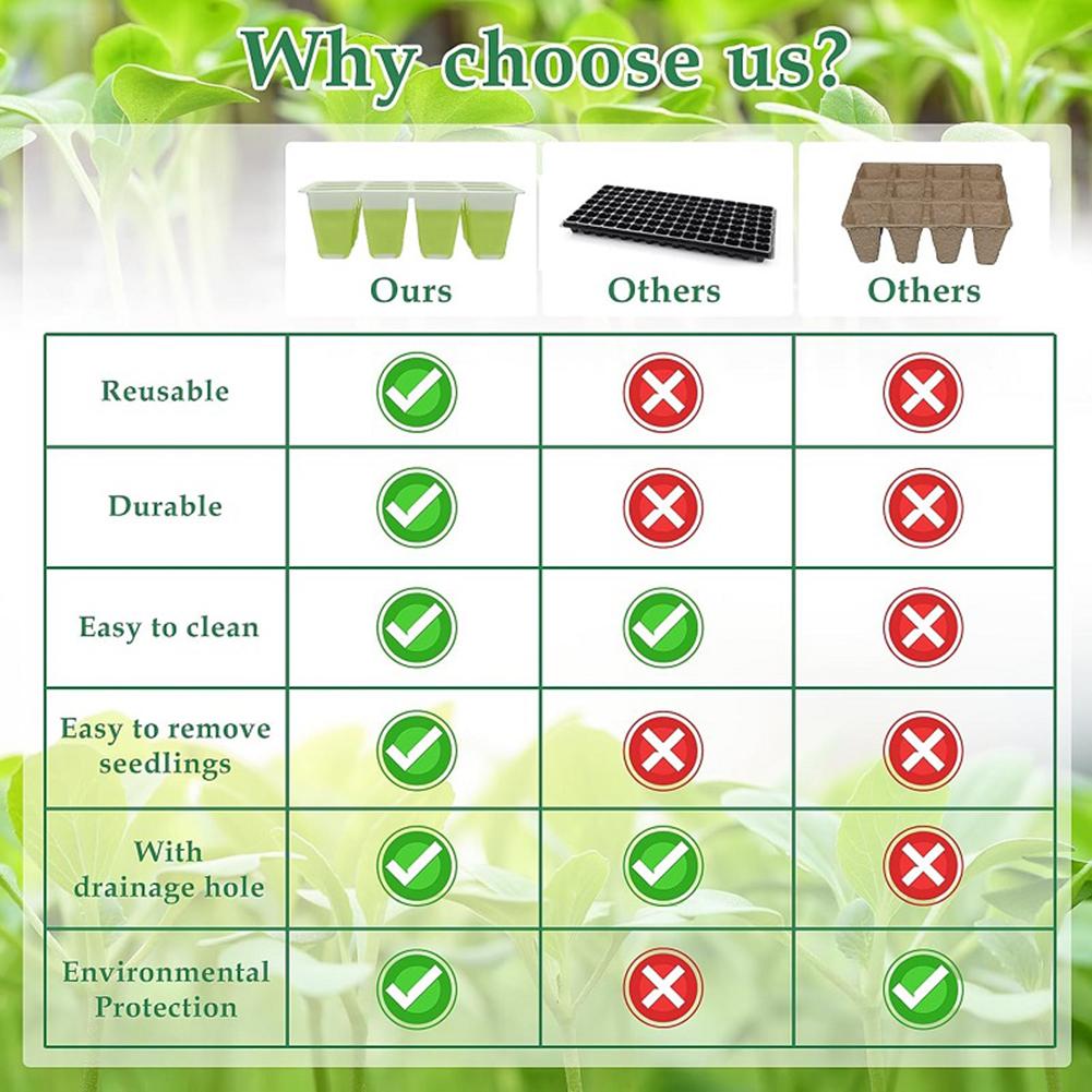 12 Holes Nursery Seedling Dish Seedling Starter Trays Garden Nursery Pot Greenhouse Seeding Germination Kit Home Garden Supplies