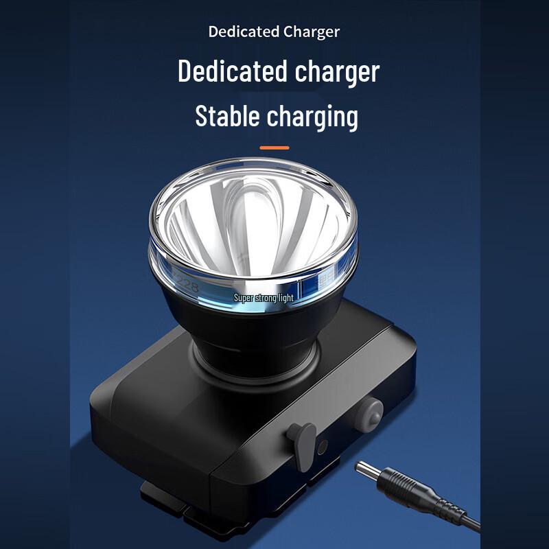 LED Rechargeable Headlamp