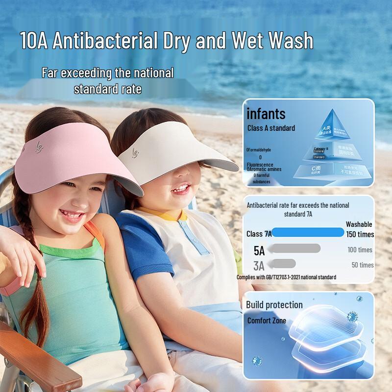 Rushan Kids Large Brim UV Protection Sun Visor Hat