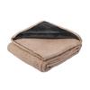 Waterproof Flannel Lambskin Pet Blanket & Thickened Dog Mat