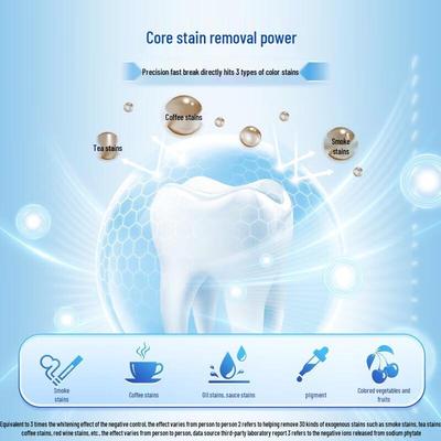 Péče o zuby – Zubní pasty a prášky