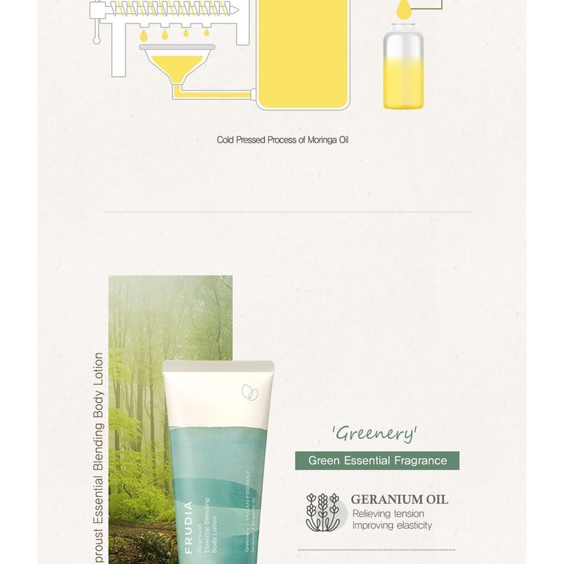 Frudia Re:proust Essential Blending Body Lotion