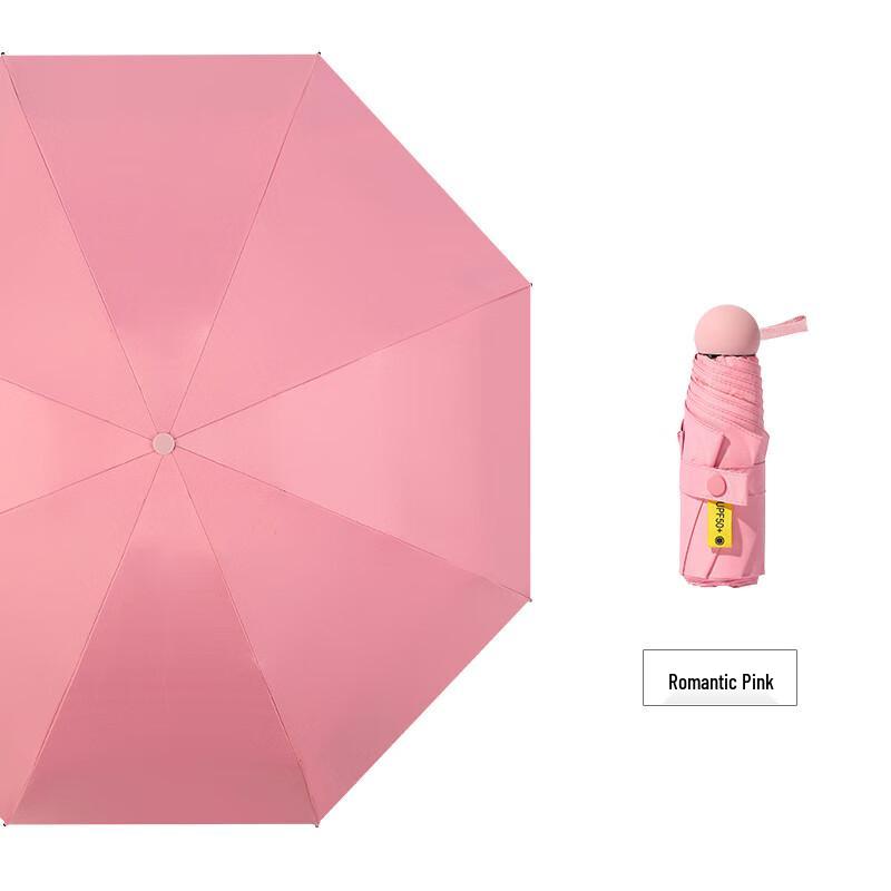 OIMG Mini Capsule Sun Umbrella
