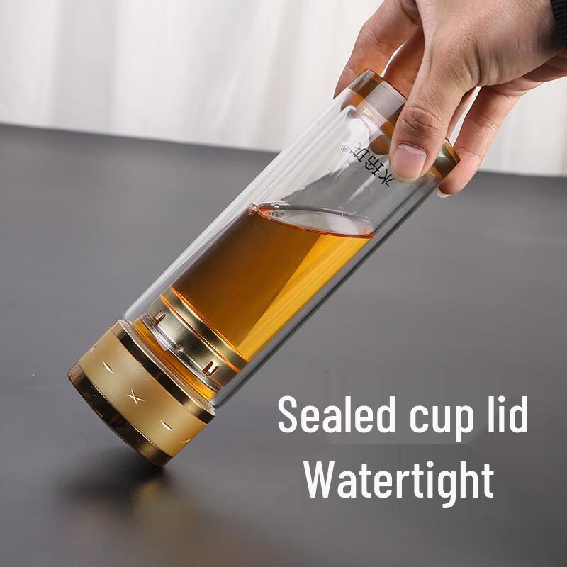 Double-Layer Borosilicate Glass Cup Set
