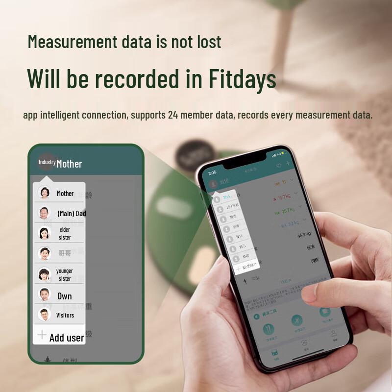 WoLai Smart Body Fat Scale