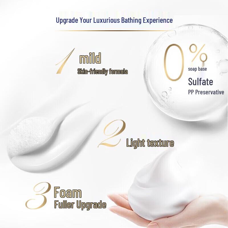 Dove Deeply Nourishing Shower Gel