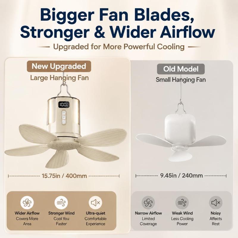 Ventilatore da soffitto portatile multifunzione da 10800 mAh con illuminazione ambientale RGB, a batteria per camera da letto, tenda da campeggio, viaggi all'aperto