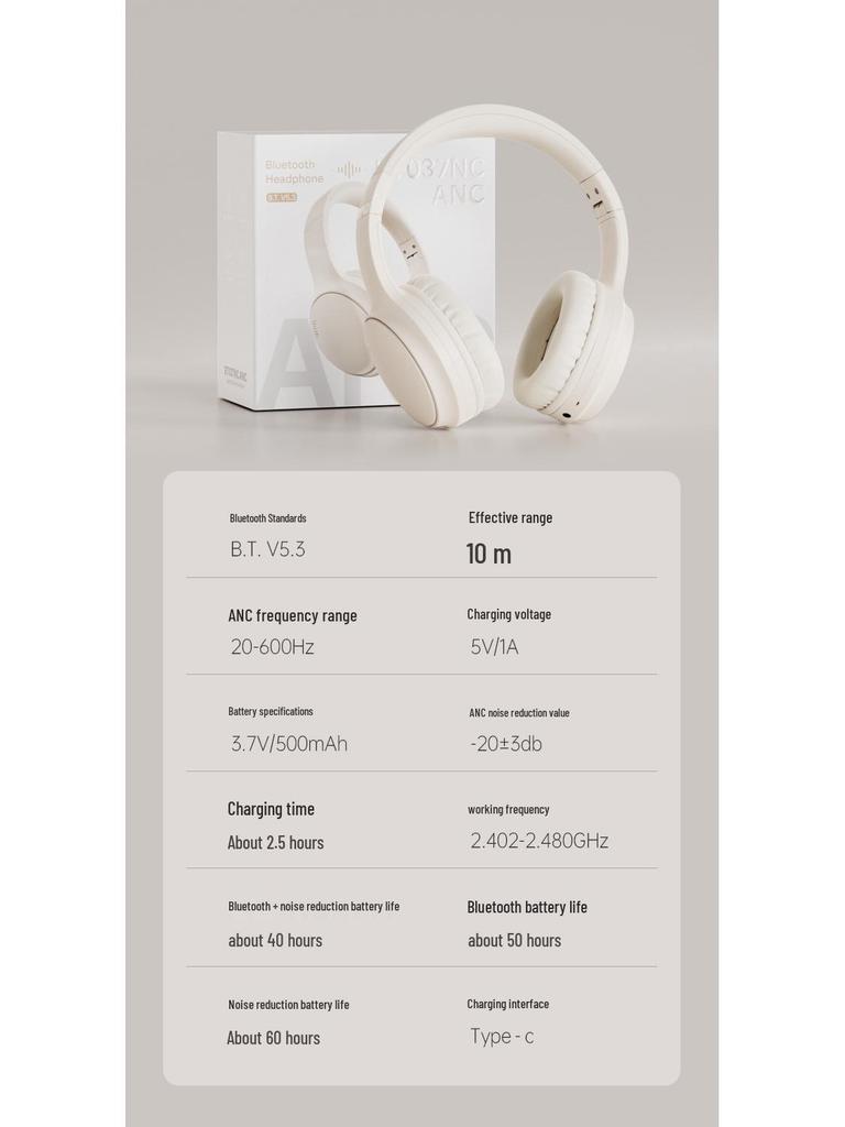 ANC Noise-Cancelling Bluetooth Headset with Ultra-long Battery & Full Coverage Ear Cushions