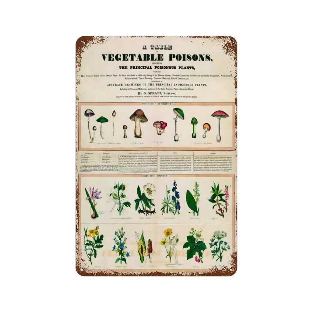 Vintage Mushroom Medicine Flower Insect Butterfly Vegetable Pumpkin Carrot Metal Aluminum Signs Home Room Garden Wall Art Pla