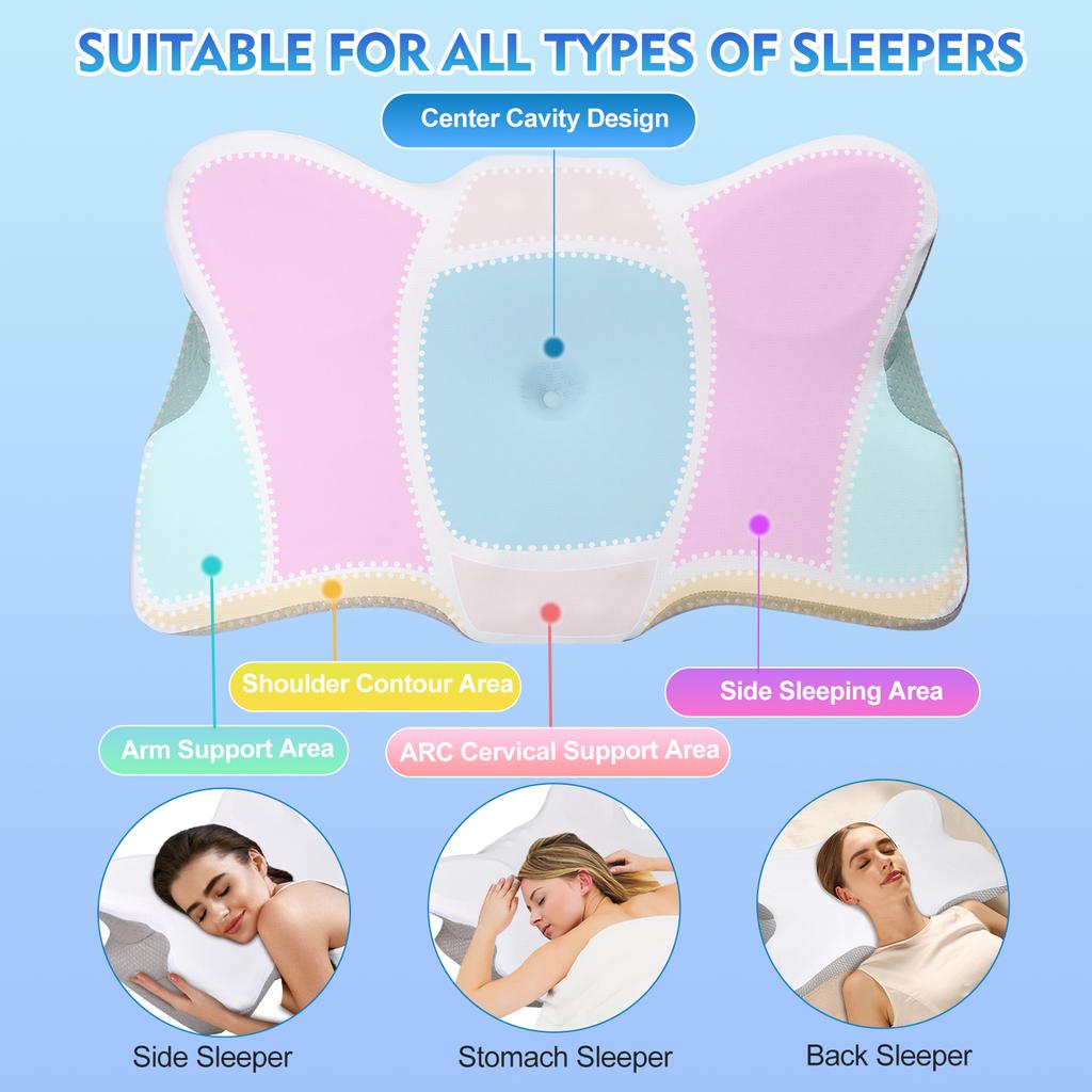 Pulatree New Odorless Orthopedic Pillow For Neck And Shoulder Pain Memory Foam Neck Pillow Ergonomic Sleeping Cervical Pillow