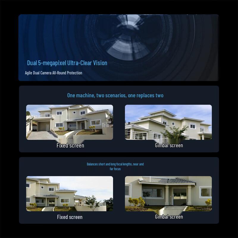 UNV 10MP Dual-Lens 360° Panoramic Wireless Outdoor Security Camera (CN version)