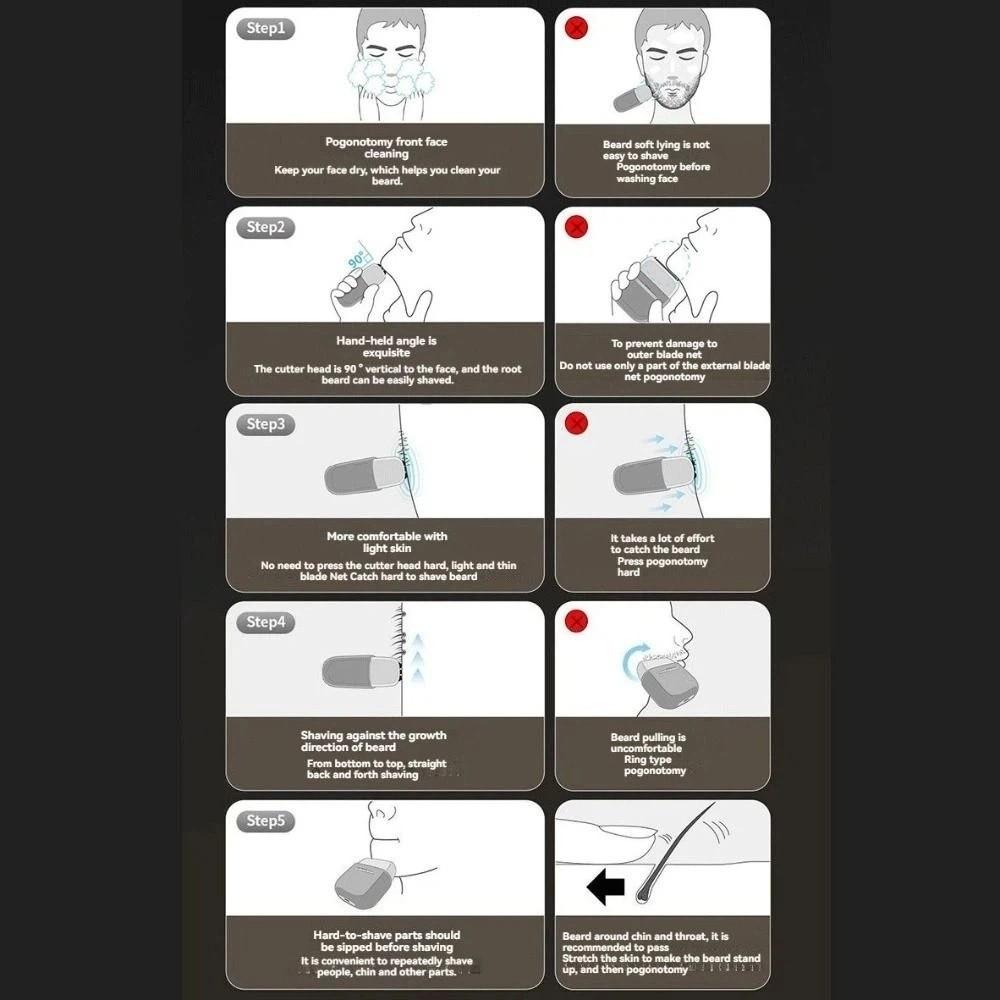 2in1 Mini Electric Shaver Digital Display Portable Rotary Razor Smart Nose Hair Clipper  Travel Use