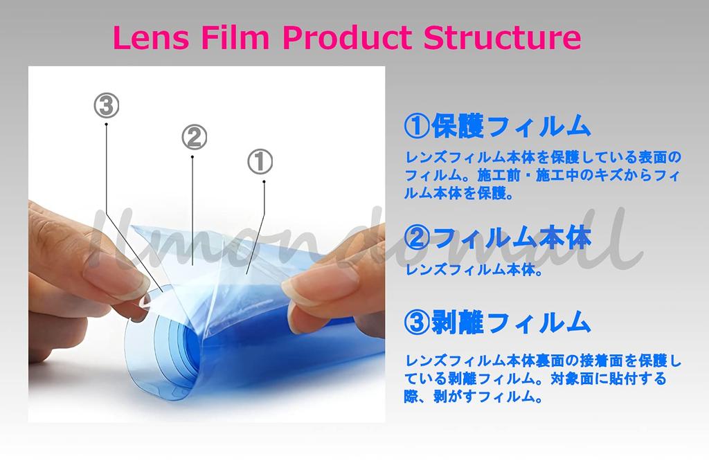 Ilmondomall Headlight Film Tail Lamp Film Fog Light Film (040x120cm, Dark Black)