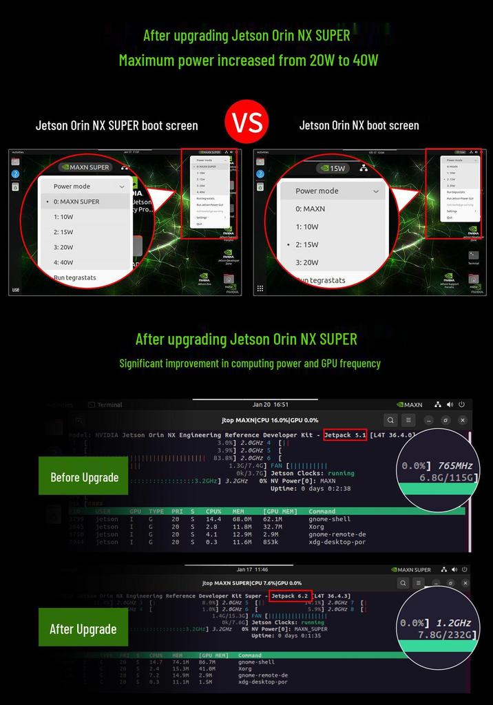 Jetson Orin NX AI Vision Development Kit with ROS Core