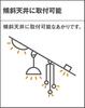 Panasonic Echipament de iluminat Spot LED etanș Everleds SB LGB72307LE1 [Tip înalt]