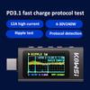 KWS-X1 Digital Voltmeter 3.3-36V 0-12A Type-C Current Voltage Monitor 240W USB Tester Fast Charging Trigger Meter HD IPS Display