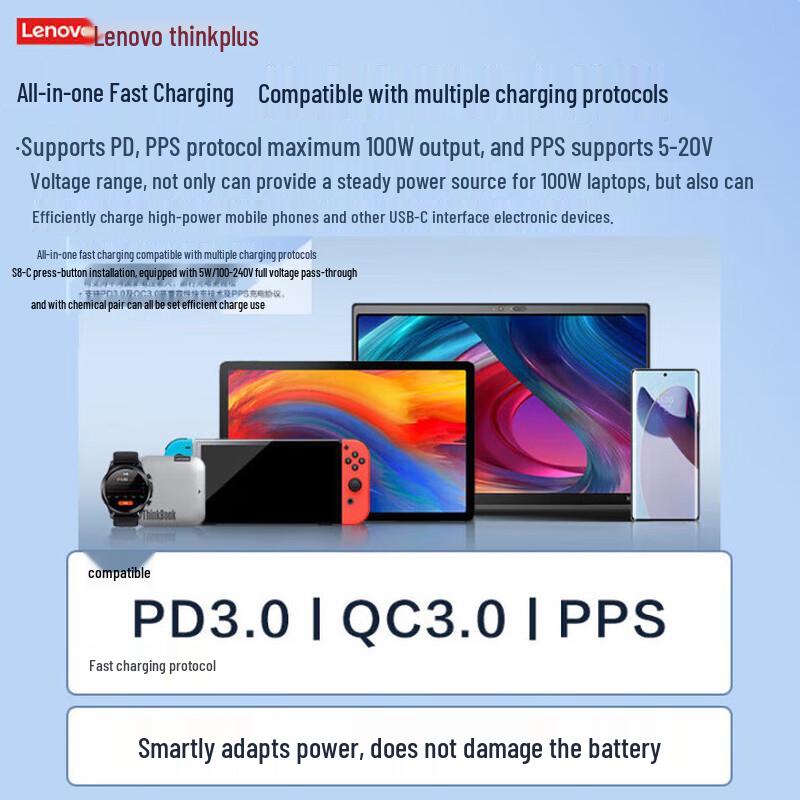 Lenovo Thinkplus 100W GaN USB-C Mini Power Adapter