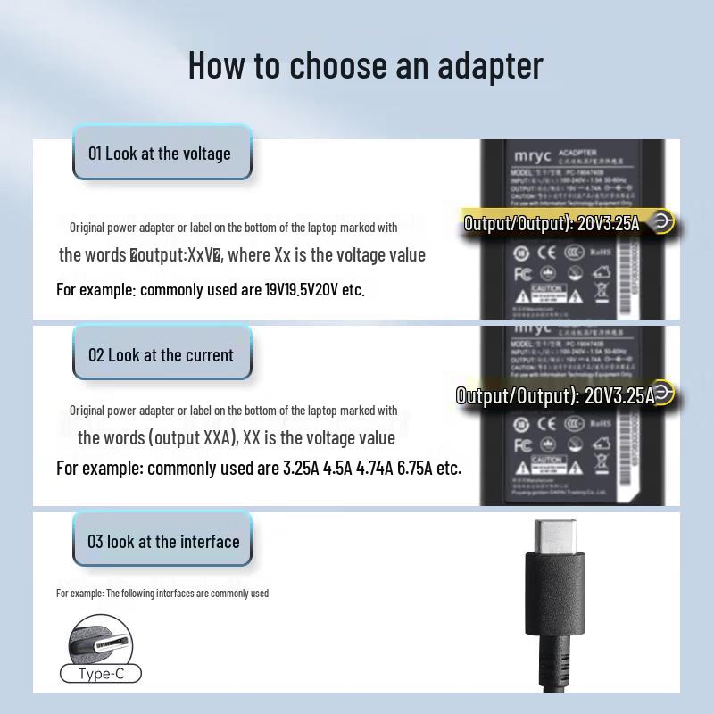 Mryc Dell 130W Type-C Laptop Charger