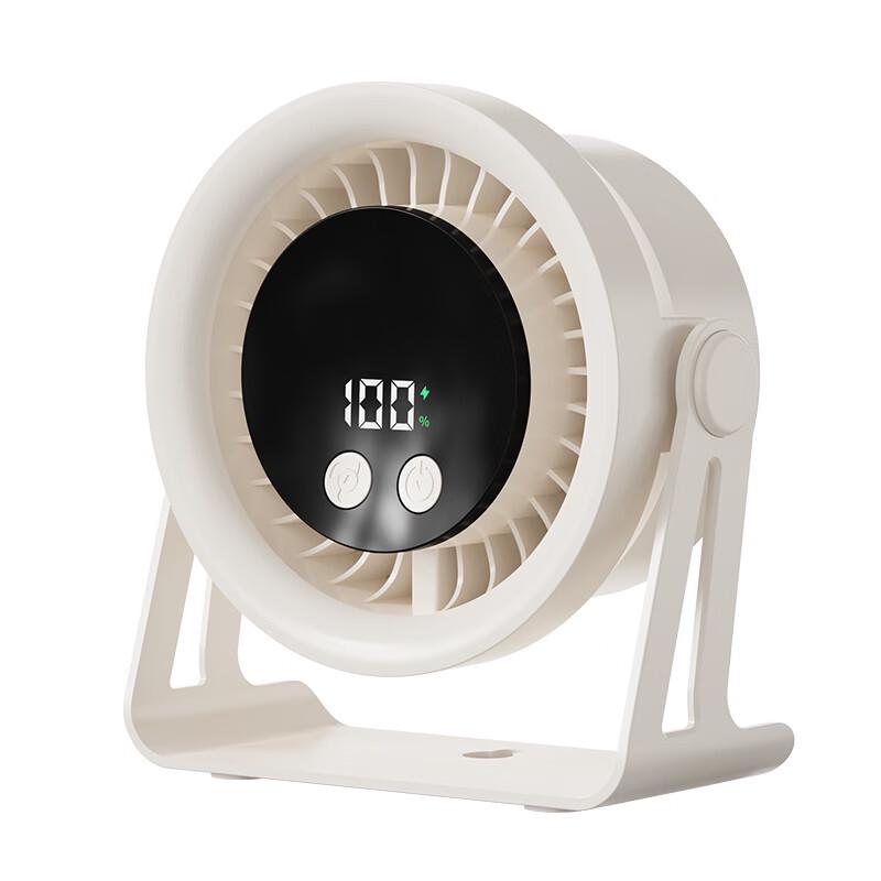 SZK-F806 Desktop & Wall-Mountable USB Fan
