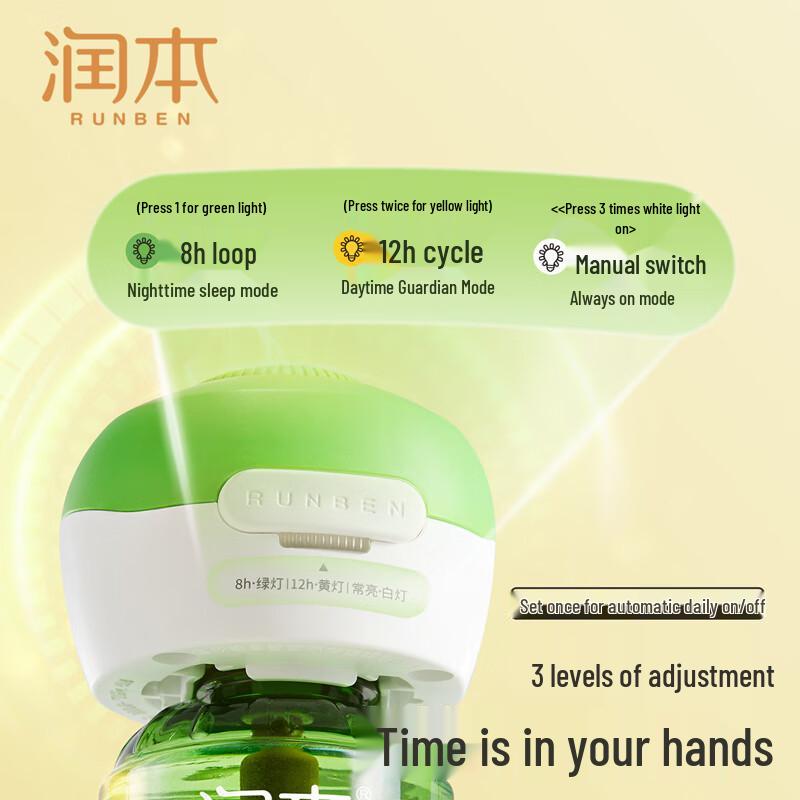 RUNBEN Electric Mosquito Repellent Solutions