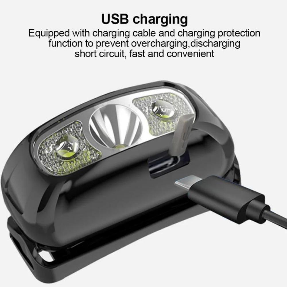 LED Sensor Headlamp New USB Rechargeable Strong Light Waving Induction Waterproof Fishing Headlamp Built-in Lithium Battery Head