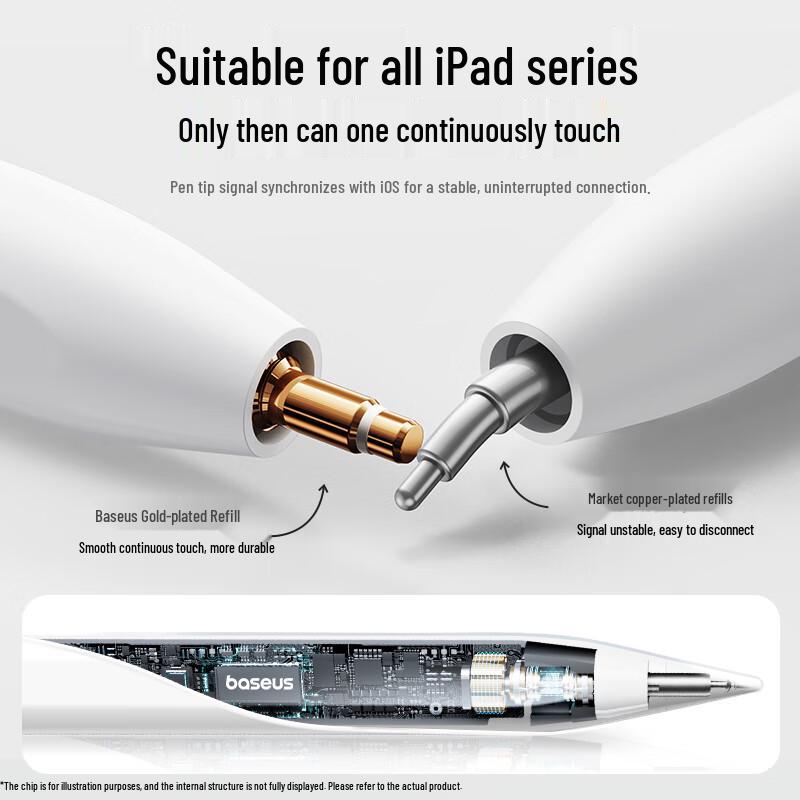 Baseus 2025 Upgraded iPad Capacitive Stylus Pen