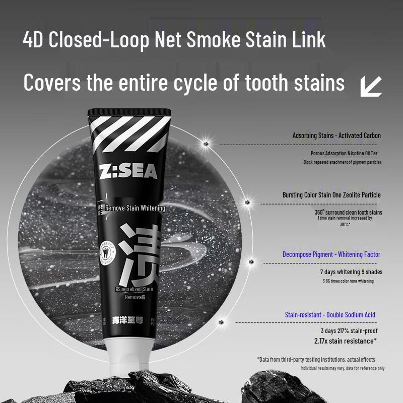 HAIYANGZHIZUN Advanced Whitening Toothpaste