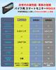CHOVE Motorcycle Display Wireless Auto IPS Touchscreen Smart IP67 Fully Motorcycle Motorcycle Helmet Bluetooth Headset USB Music Portable Motorcycle