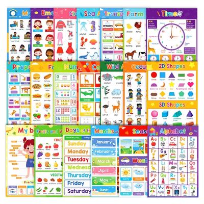 Classroom Posters Set Easy Hanging Selves Adhesive Backing and Vibrant Colors for Educational Environments In Schools