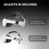 Flipable Head Straps for 3S VR Adjustable Replacement Straps Headband Enhances Support and Reduce Head Pressure