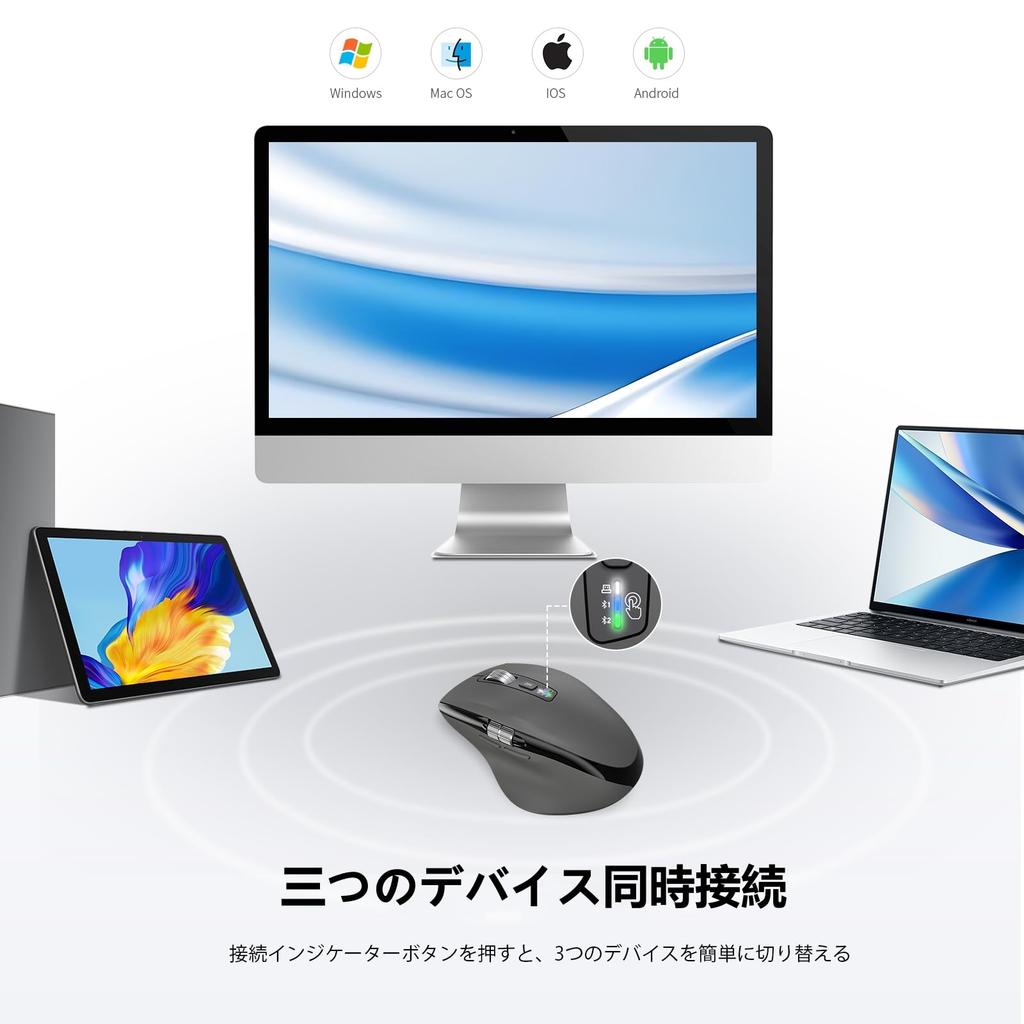 INFINMIND Wireless Bluetooth Mouse with DPI Fast OS Side Thumb Gray Mouse, Switching, Scrolling, Multi-Device & Compatible, Ergonomic, Silent,