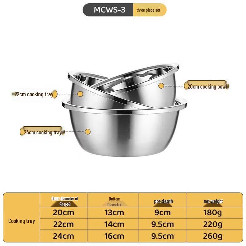 Meichu Stainless Steel Mixing Bowl Set