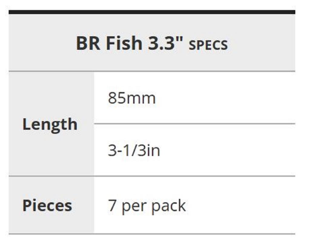 Duo Soft Lure Bay Ruf BR Fish 3.3 Inch F107 (8783)