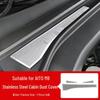 Compatible with 26 Models: AITO M7/M8 Engine Air Vent Protector & Dust Cover Net.