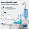 300ML Nasal Irrigator Nasal Rinse Bottle Nasal Wash Cleaner Nose Protector Avoid Allergic Rhinitis Adults Children Neti