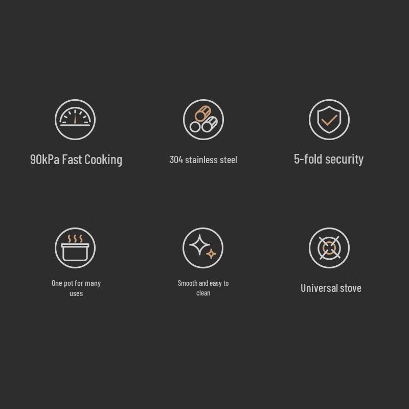 Газовая плита-скороварка SUPOR из нержавеющей стали 304