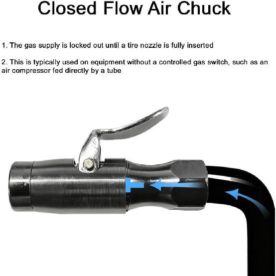 Air Chuck, No Leakage Double Jaws Lock-On Tire Inflator Chuck, Closed Flow Tire Chuck with Clip, Inflator Gauge & Air Compressor Accessories, 1/4"