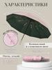 Xiaomi Umbrella Full Automatic