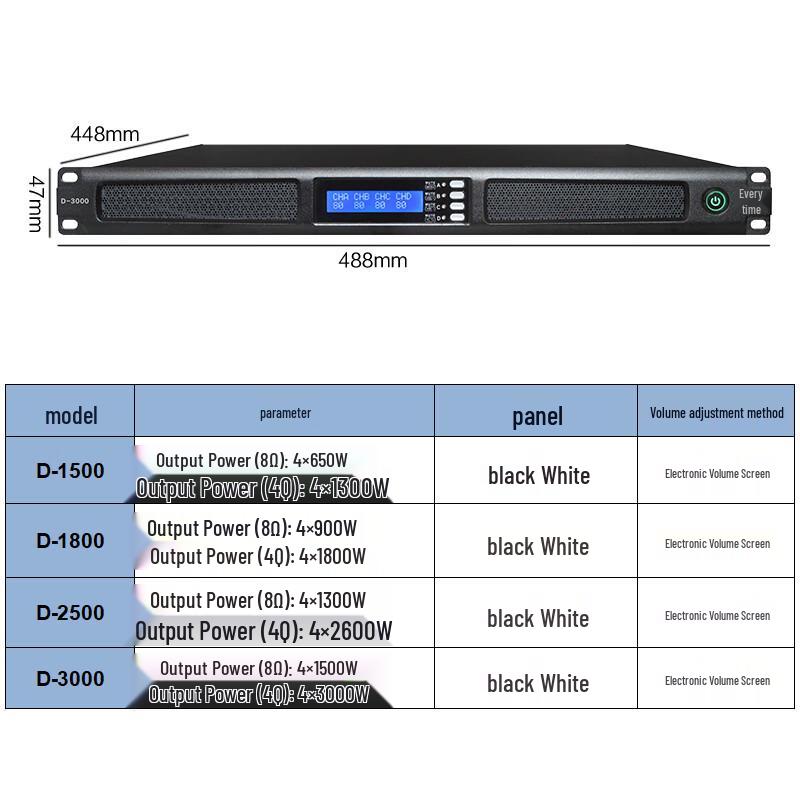 HuiDu Professional Audio Power Amplifier (CN version)
