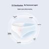 Zichu Disposable Maternity Briefs