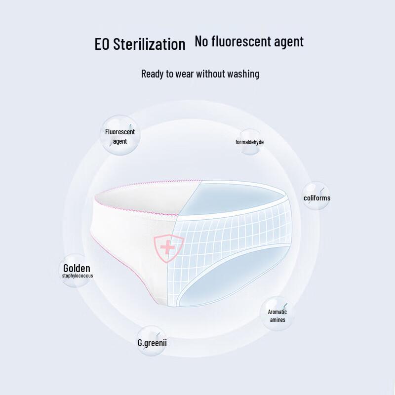 Zichu Disposable Maternity Briefs