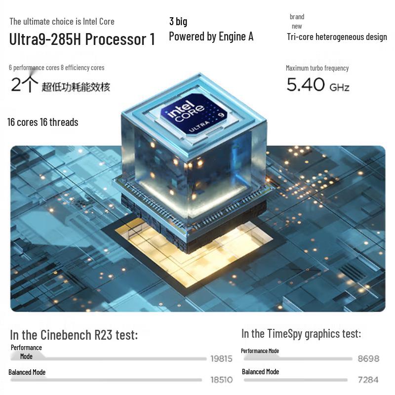 Lenovo ThinkPad T14p AI PC Professional Laptop (CN version)