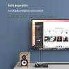 MT-viki HDMI Matrix Switchers & Video Wall Processors