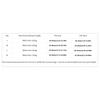 Chinese Emperors Princesses Cats Costume Funny Pet Clothing Traditional Soft Breathable Polyester Fabric