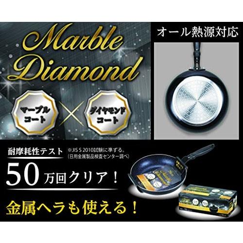 PEARL METAL Tamagoyaki Pan, 15x18cm, IH Compatible, Midnight Marble, HB-5115